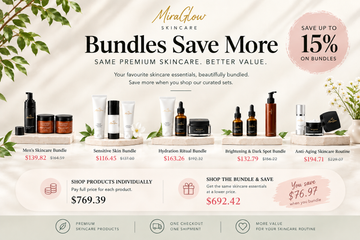 Bundle vs. Buying Separately