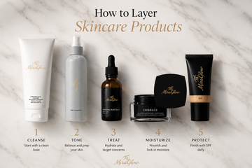 Layering Anti-Aging Routine Skincare Products
